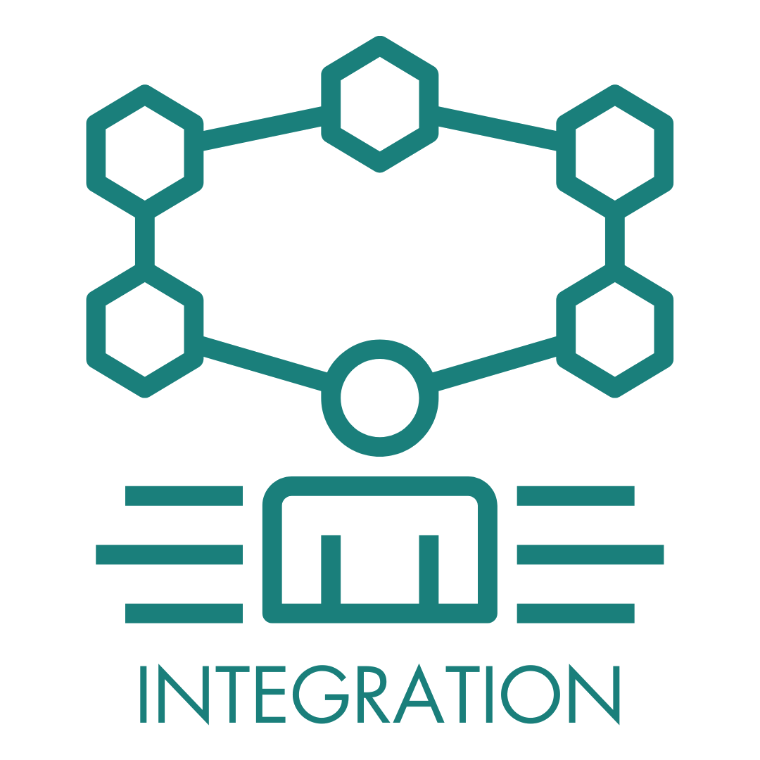 integration